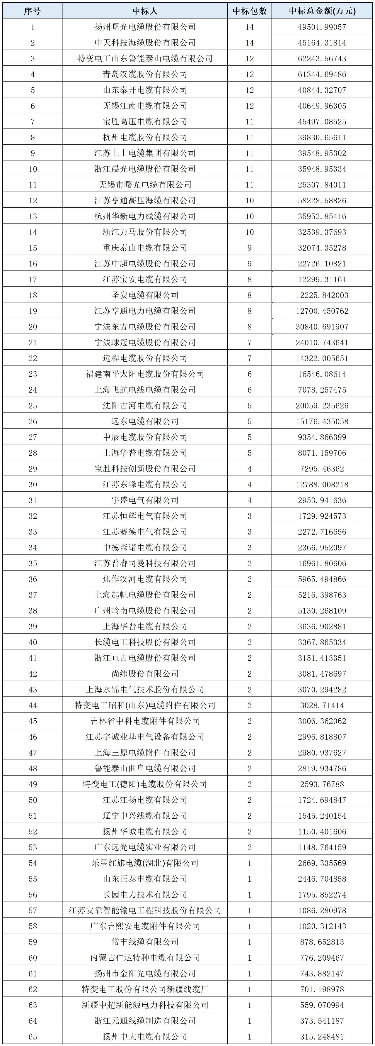 1672911642493790.jpg 1672911642493790.jpg