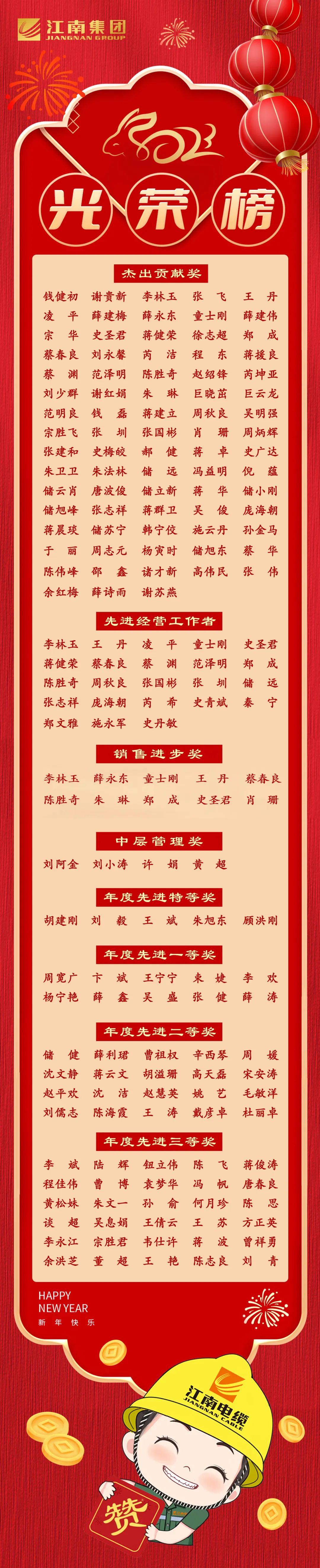 1673920185784993.jpg 1673920185784993.jpg