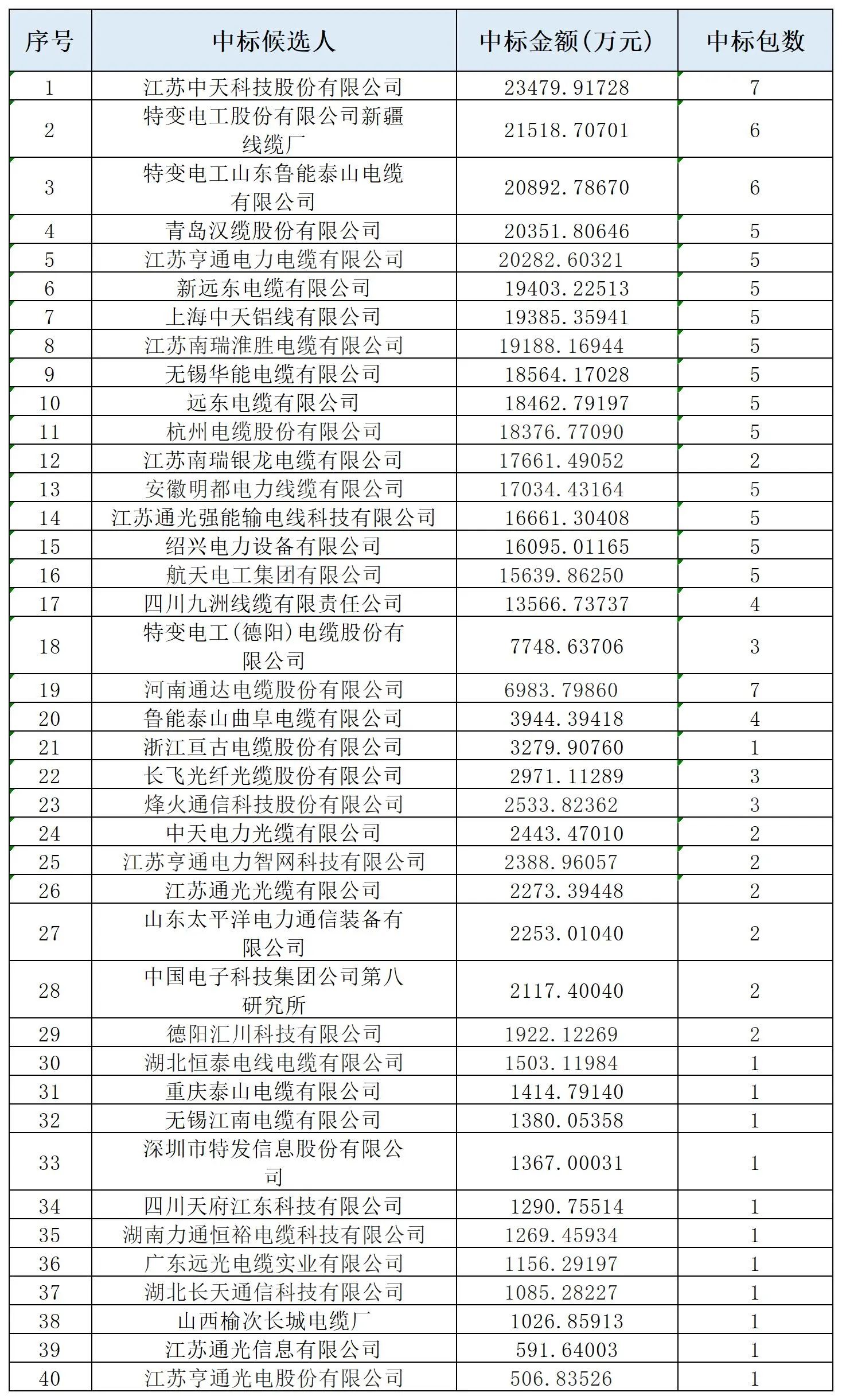 微信图片_20240313155324.jpg