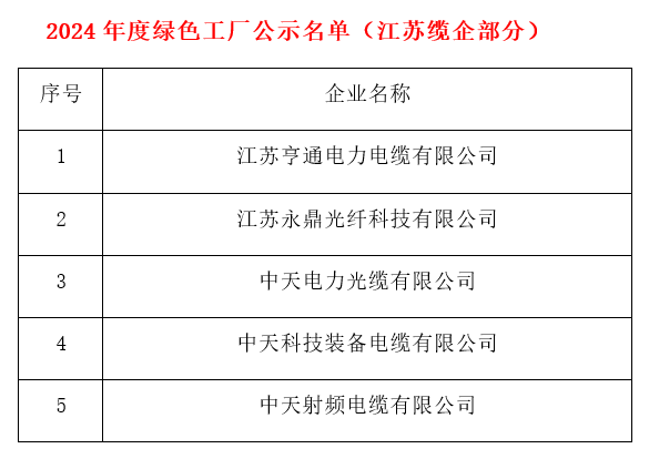微信图片_20250103161456.png