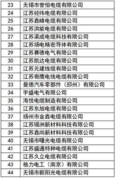 1765849962802924.png 微信图片_20251202152519.png