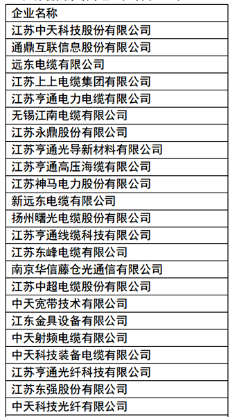 1765849997606169.png 微信图片_20251202152712.png